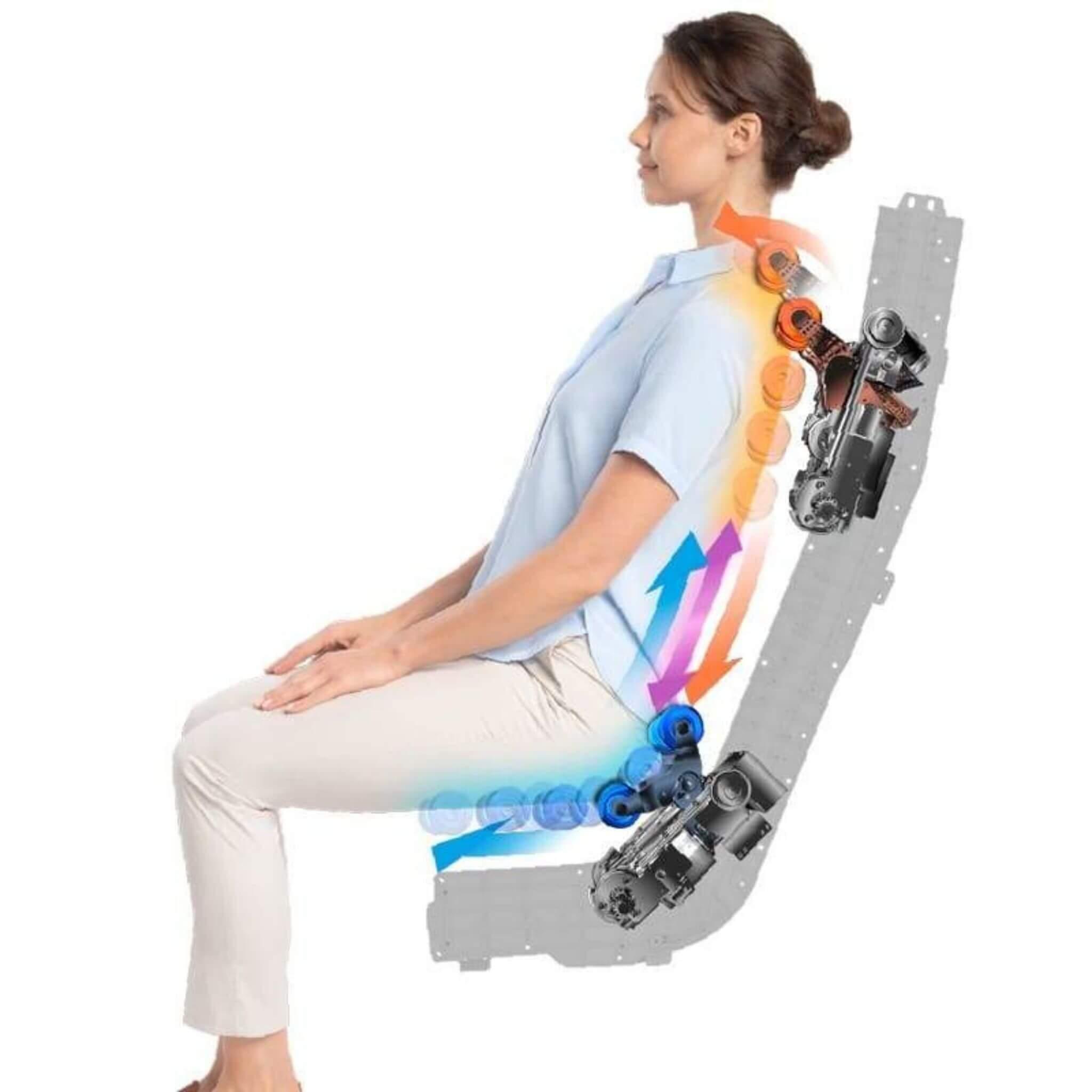 S-Track | Sinusoidal Track Massage Chair