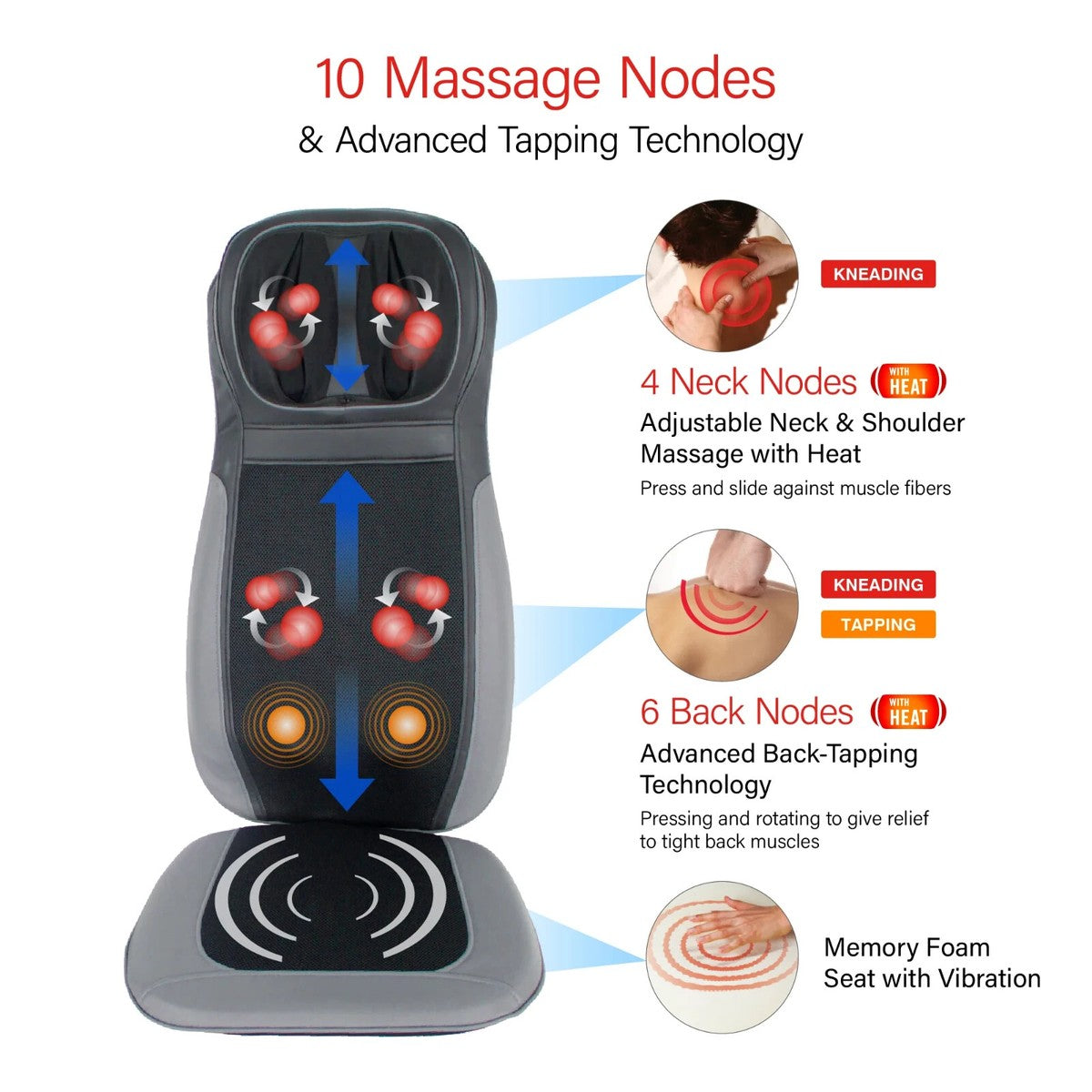 Daiwa Felicity Shogun Neck and Back Massager with Heat USJ-874