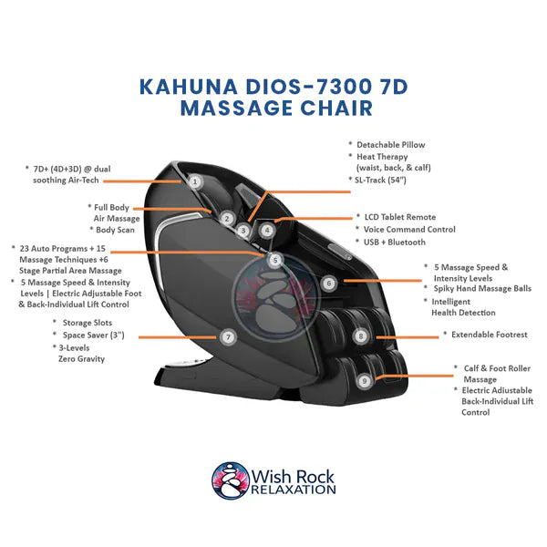 Kahuna Dios 7300 Massage Chair