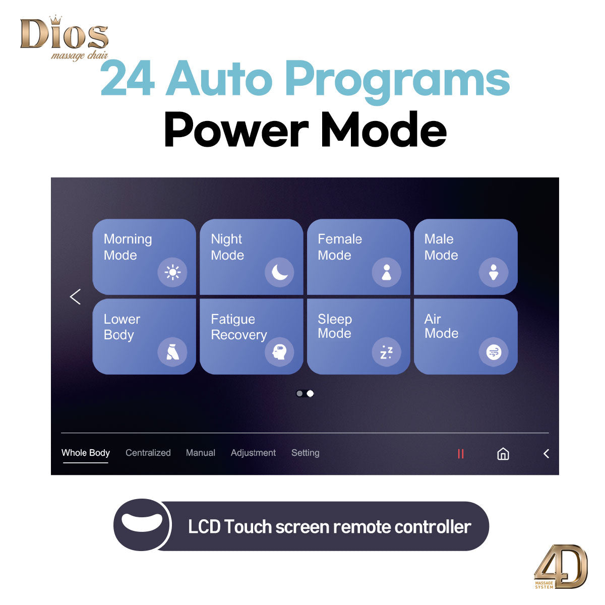 Kahuna Dios Flexa with 24 auto programs