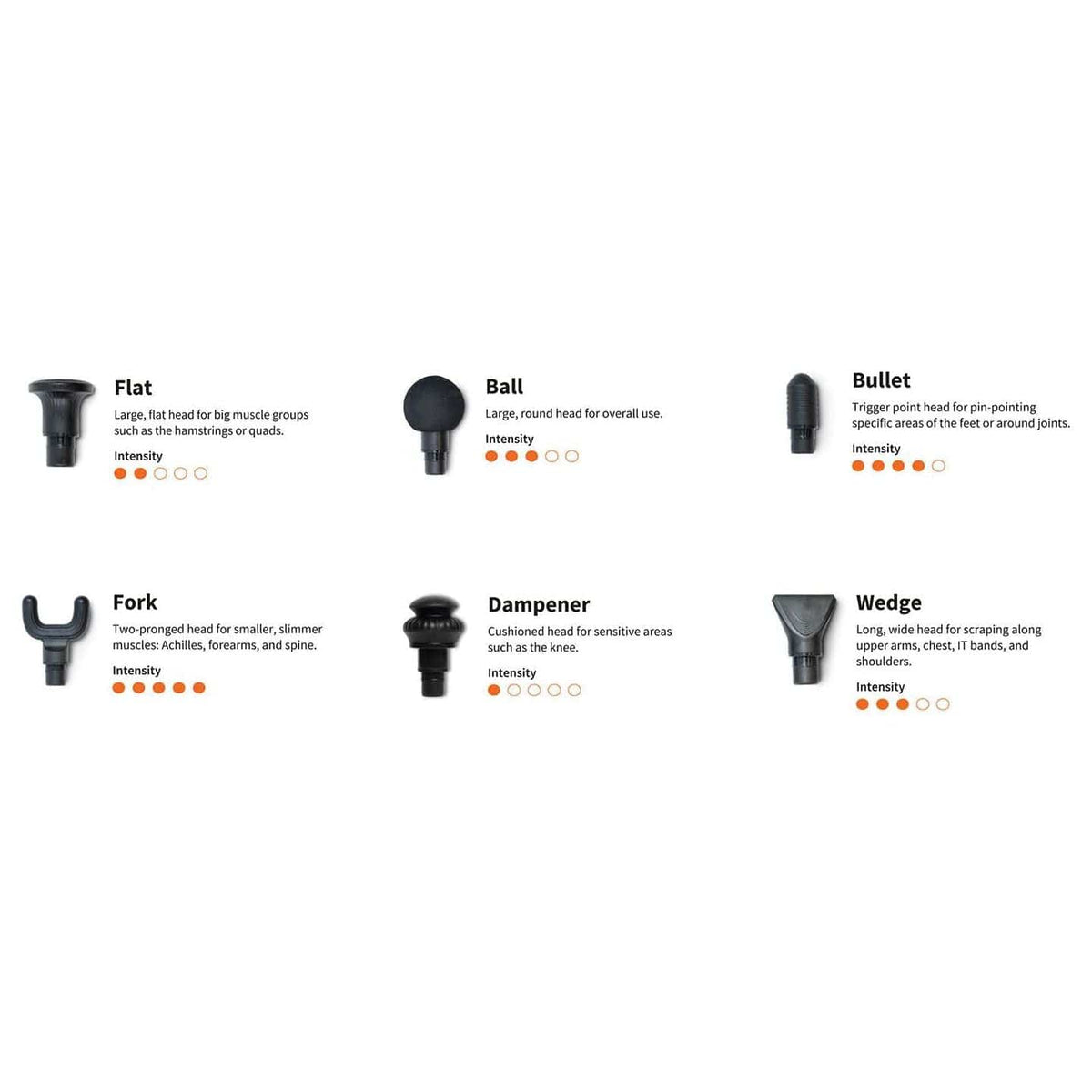 Black RockerTech Pro Percussion Massager