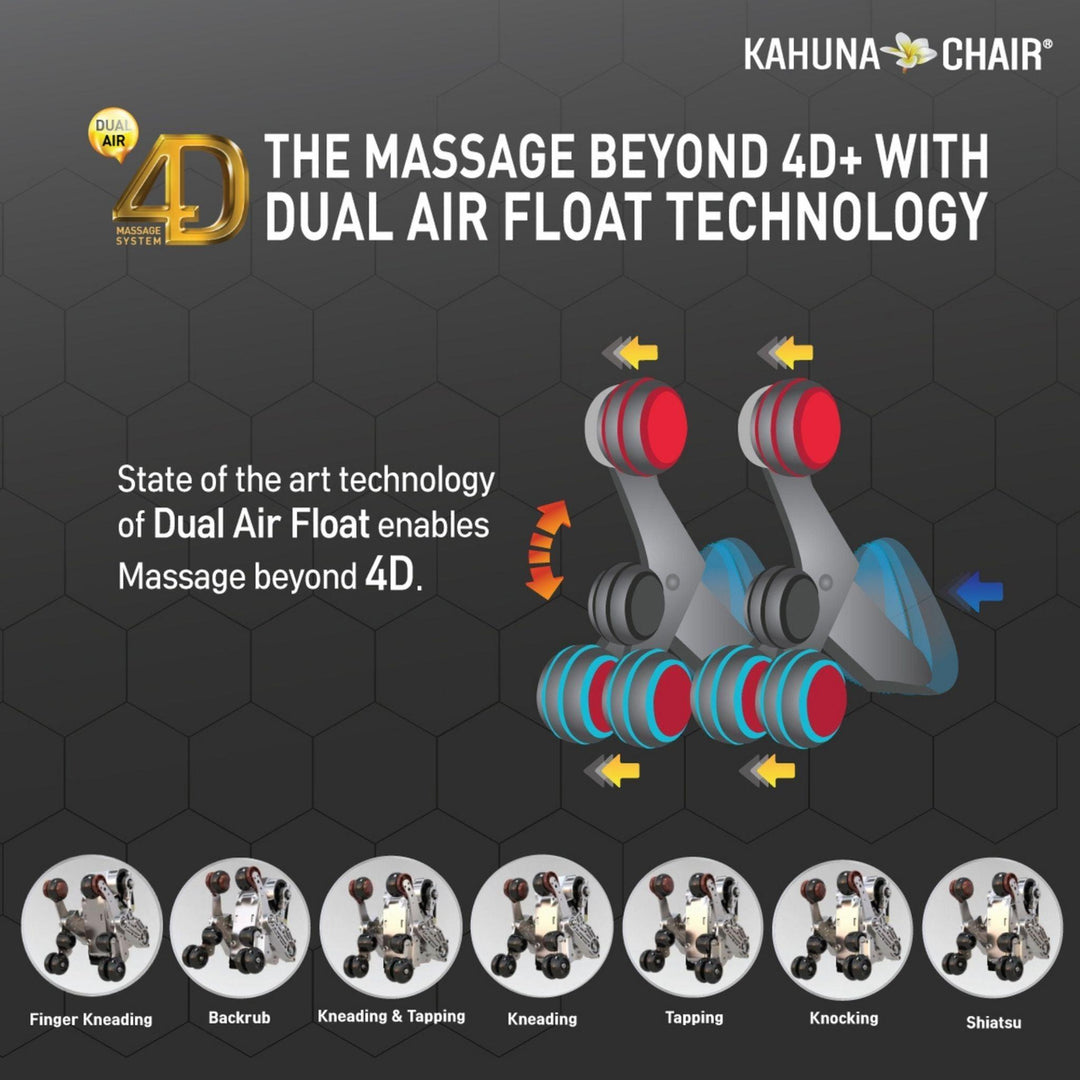 New Kahuna SM-9300 HSL-Track 4D Massage Chair
