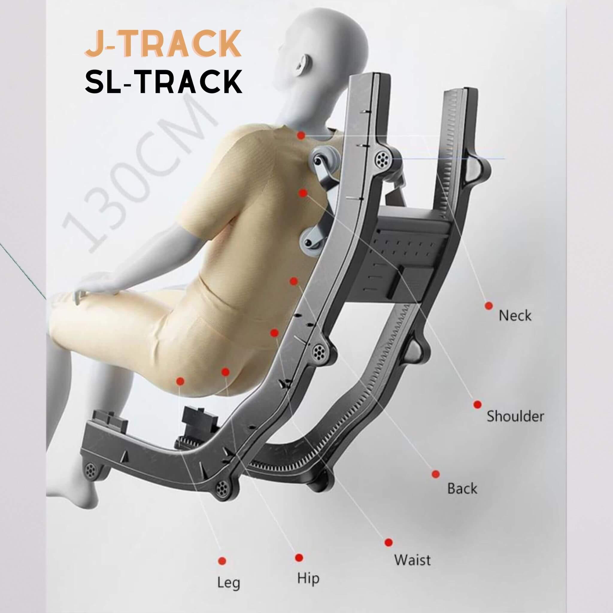 J-Track Massage Chair | Combined S-Track and L-Track