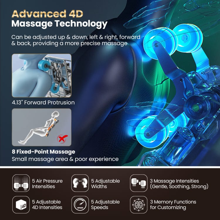 2025 Enjoyment 42 - 4D Zero Gravity Massage Recliner