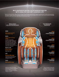 MS-239 Deluxe Smart Touch Screen 4D Massage Chair