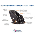 Daiwa Pegasus 2 Smart 3D Massage Chair