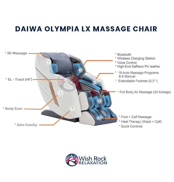 Daiwa Olympia LX Massage Chair
