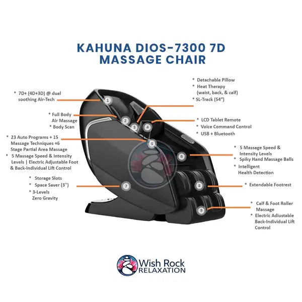 Kahuna Dios 7300 Massage Chair