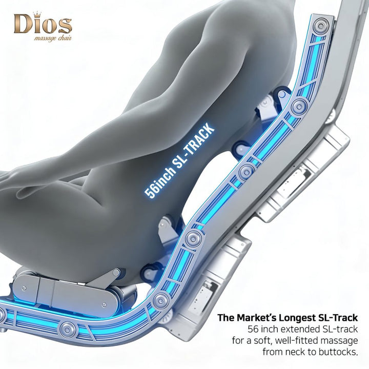 Kahuna Dios Flexa SL Track 