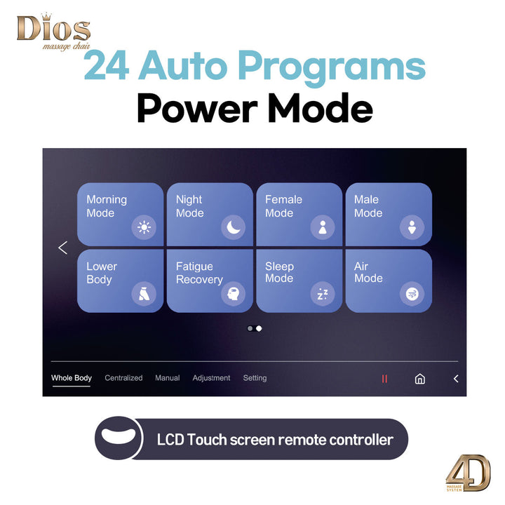 Kahuna Dios Flexa with 24 auto programs 