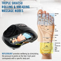 Daiwa Foot Vibe Deluxe Massaging Footrest USJ-888