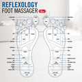 Daiwa Foot Vibe Deluxe Massaging Footrest USJ-888