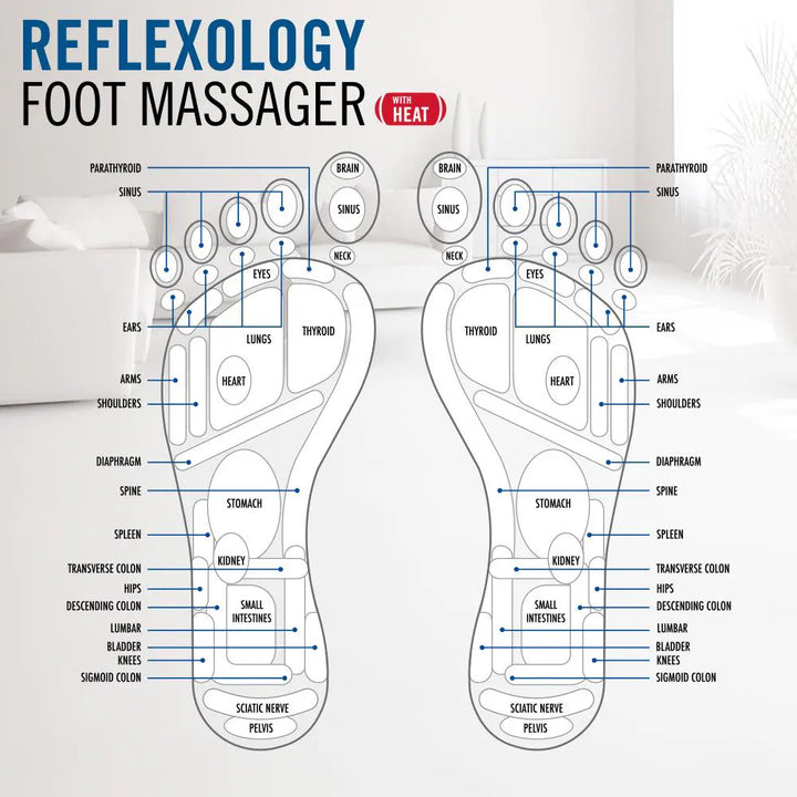 Daiwa Foot Vibe Deluxe Massaging Footrest USJ-888