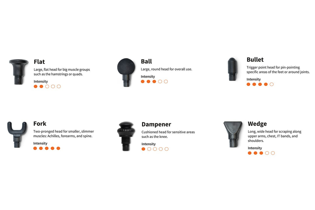 RockerTech Pro Percussion Massager