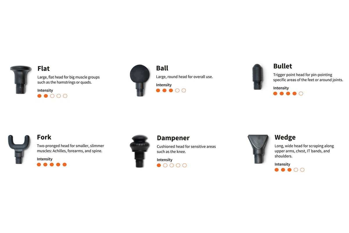 RockerTech Pro Percussion Massager