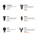 RockerTech Pro Percussion Massager