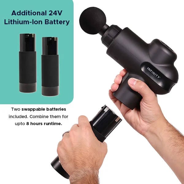 Black Infinity PR Pro Endurance Percussion Massage Device Black