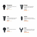 Black RockerTech Pro Percussion Massager