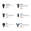 Black RockerTech Pro Percussion Massager