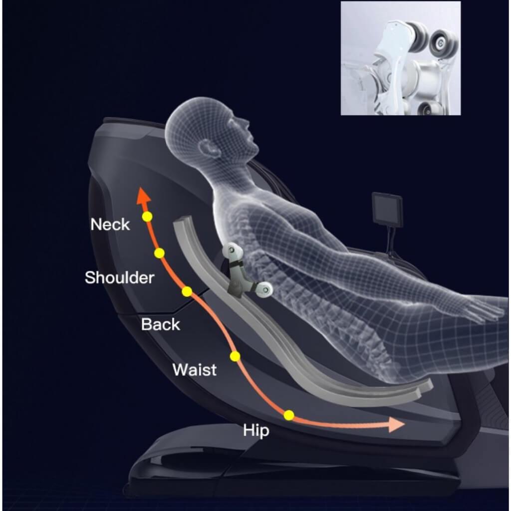 Black / Taupe Symphony 4D Luxury Massage Chair