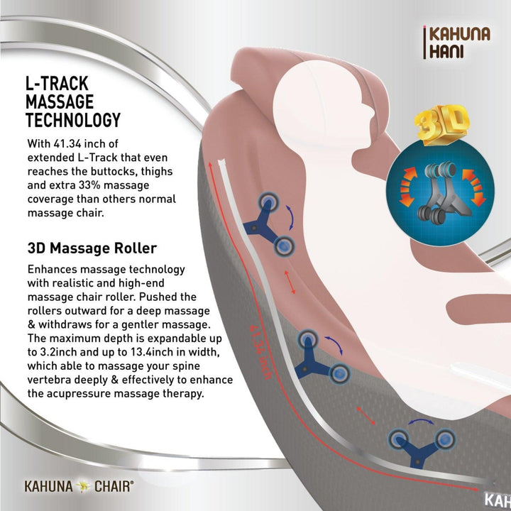 Kahuna HANI Massage Chair